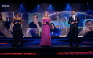 Eurovision 2020: and the bland played on