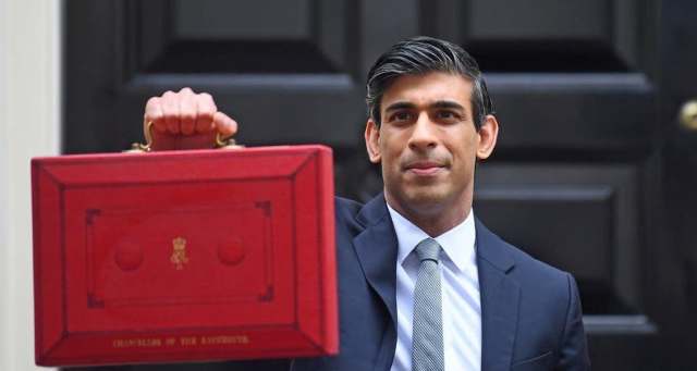 A tax-cutting budget without any tax cuts